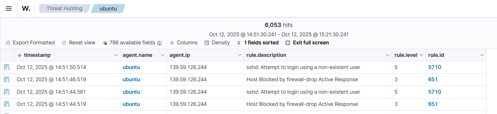 Wazuh Alert Logs